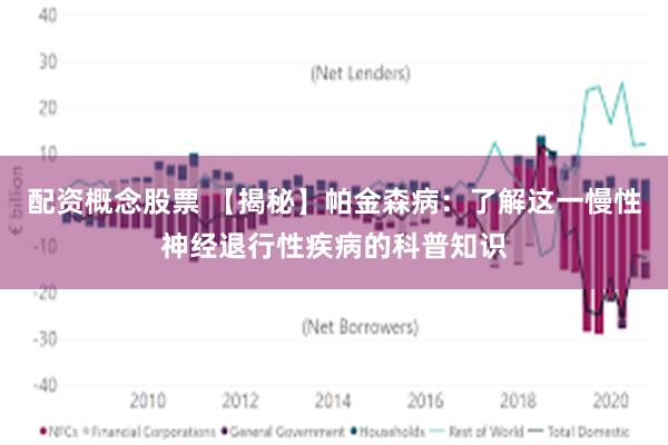 配资概念股票 【揭秘】帕金森病：了解这一慢性神经退行性疾病的科普知识