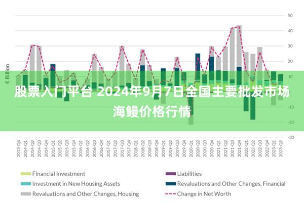 股票入门平台 2024年9月7日全国主要批发市场海鳗价格行情