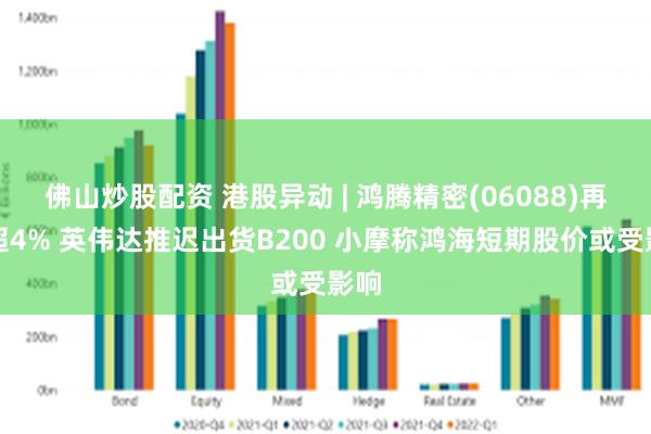 佛山炒股配资 港股异动 | 鸿腾精密(06088)再跌超4% 英伟达推迟出货B200 小摩称鸿海短期股价或受影响