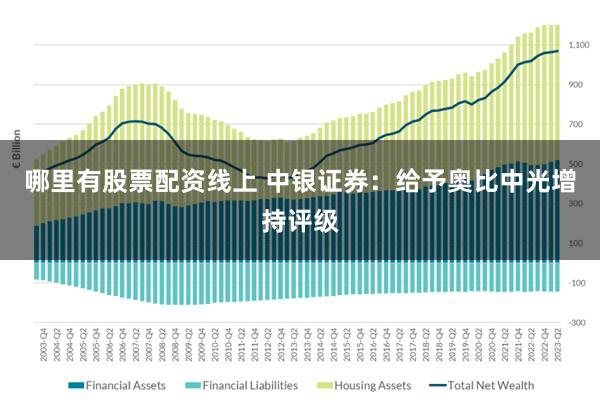 哪里有股票配资线上 中银证券：给予奥比中光增持评级