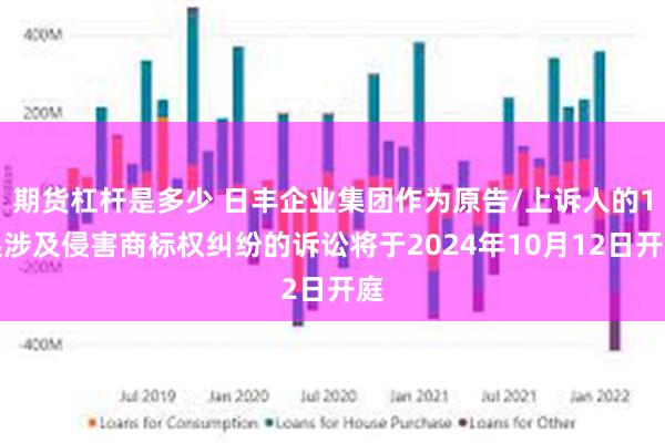 期货杠杆是多少 日丰企业集团作为原告/上诉人的1起涉及侵害商标权纠纷的诉讼将于2024年10月12日开庭