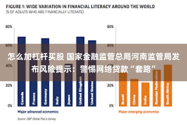 怎么加杠杆买股 国家金融监管总局河南监管局发布风险提示：警惕网络贷款“套路”