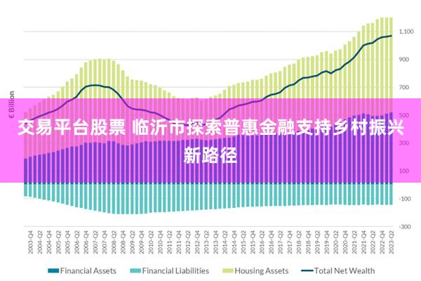 交易平台股票 临沂市探索普惠金融支持乡村振兴新路径