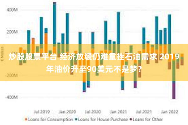 炒股股票平台 经济放缓仍难重挫石油需求 2019年油价升至90美元不是梦？