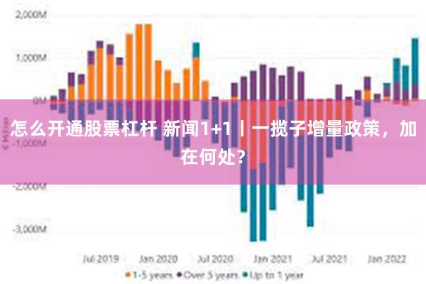 怎么开通股票杠杆 新闻1+1丨一揽子增量政策，加在何处？