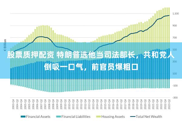 股票质押配资 特朗普选他当司法部长，共和党人倒吸一口气，前官员爆粗口