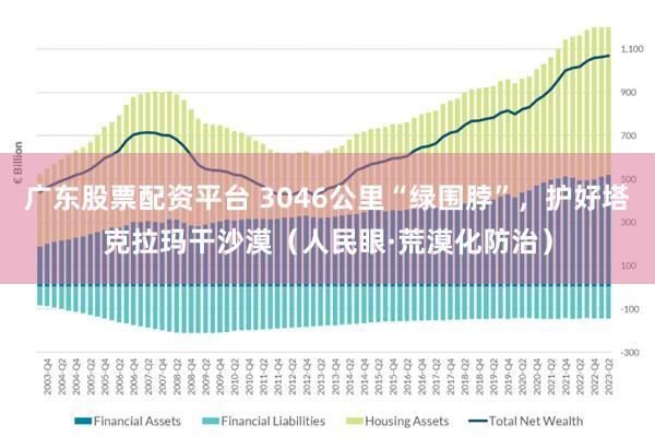 广东股票配资平台 3046公里“绿围脖”，护好塔克拉玛干沙漠（人民眼·荒漠化防治）